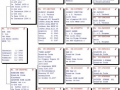 nl11-1782244_pedigree_young_lin_0